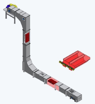 Gầu tải - Chữ Z